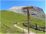 Passo Sella - Sassopiatto / Plattkofel